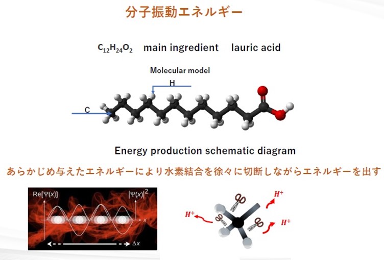Amazonでは絶対に買えない「量子波シャワー&クリーム」がすごい! 現代科学で解明できない量子波エネルギーの真実を解説!の画像3