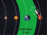 ダイソン球はもう古い! 宇宙人はレーザーで惑星を植民地化している!?