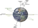 巨大地震の影響で一日の時間が短くなっている!? 一体なぜ