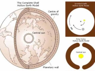 地球内部に広がる未知の世界…アガルタ伝説と空洞地球説の真相とは