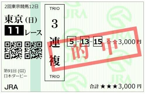 20万人が来場、まさかの武豊9連敗、どよめきの285万馬券。衝撃の日本ダービー伝説の画像3