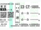 宝塚記念“臨時ボーナス”を獲得せよ！夢の10万円馬券、伝説のダービージョッキーの絞りに絞った至極の3頭を無料公開！