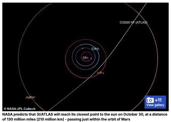 太陽系を“狙って”やって来た!? 恒星間天体『3I/ATLAS』は「異星人の探査機だ」とするハーバード大教授の主張の画像3