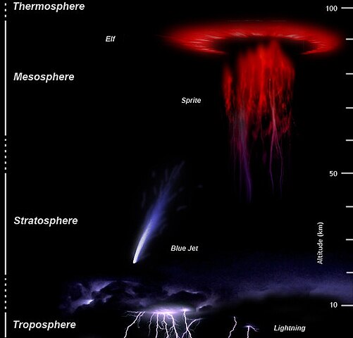 夜空に浮かぶ巨大な「赤い輪」を捉えた奇跡の一枚!雷の電磁パルスが生む幻の現象「ELVEs」とはの画像3
