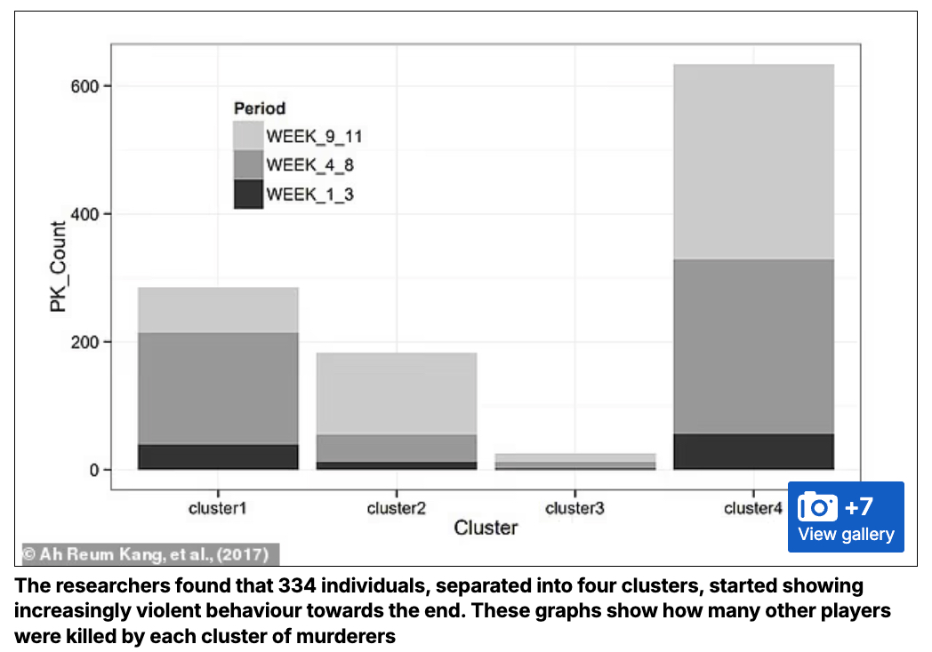 これが“世界の終わり”の真実なのか ― 殺戮に走る者、最期の絆を求める者… 仮想世界の終末実験が描いた衝撃の未来図の画像2