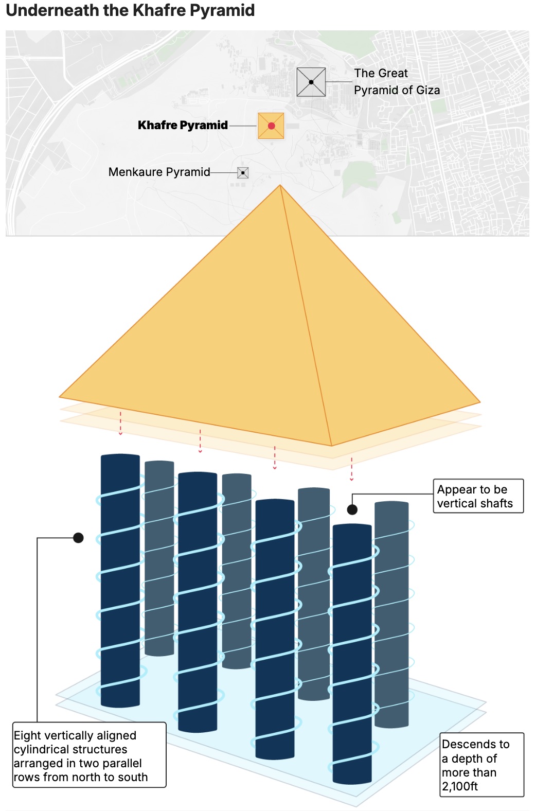 ギザのピラミッド地下に眠る未知の文明か!? 螺旋状のシャフトとアリーナ級の空間、科学者が確信する「地下巨大構造物」の謎の画像2