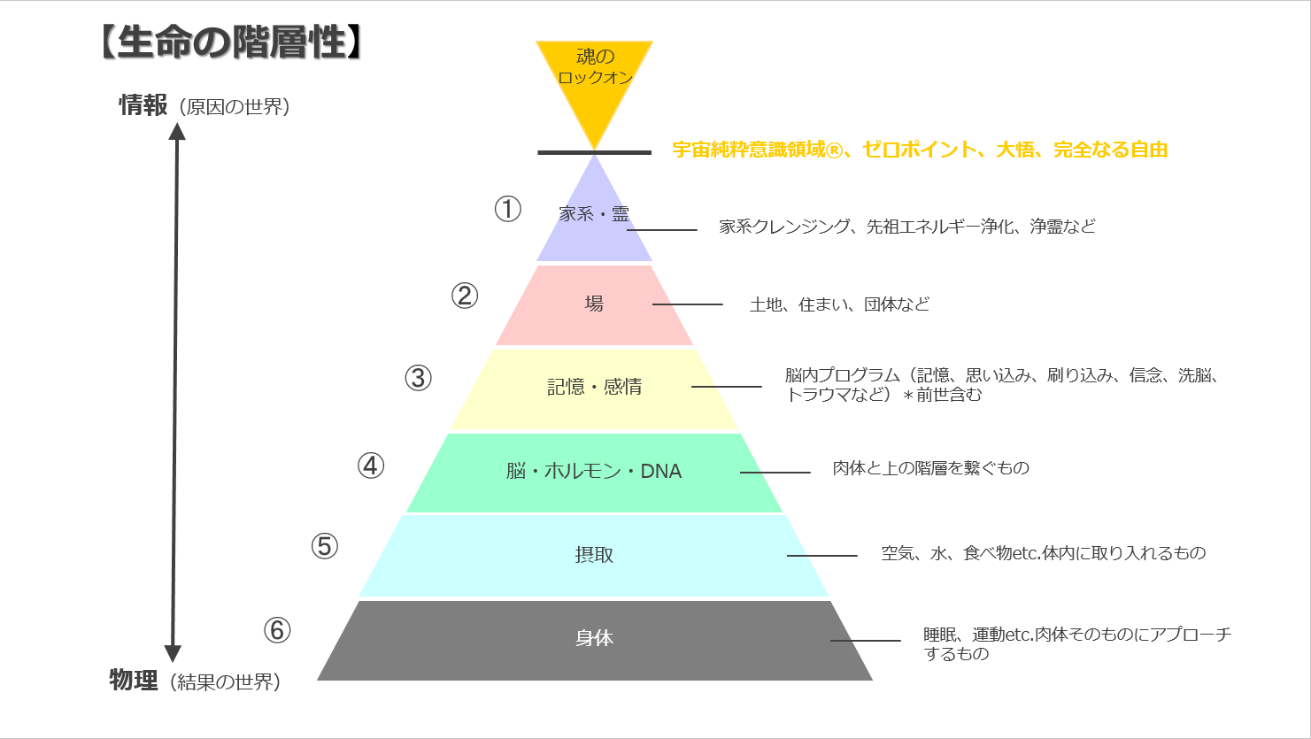 知らないと絶対損をする！ 今解き明かされる“自分場”の秘密の画像2