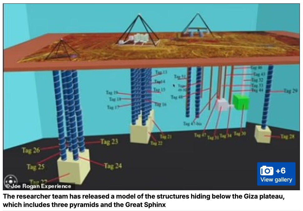 【衝撃】やはり“地下巨大空間”は存在する!? ピラミッド地下1200mに眠る「巨大な螺旋構造物」と古代発電所説の画像1