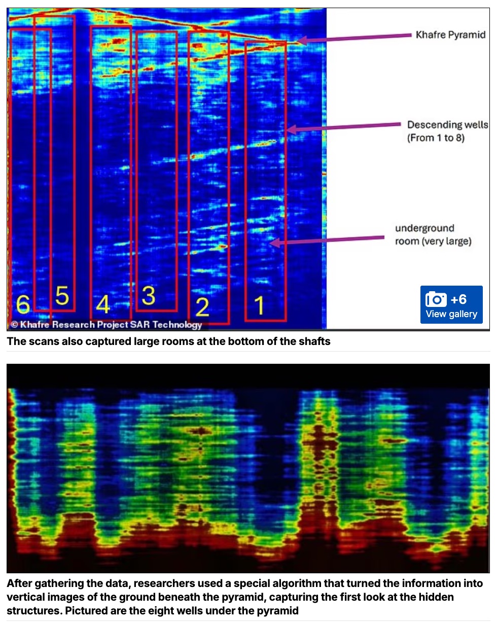 【衝撃】やはり“地下巨大空間”は存在する!? ピラミッド地下1200mに眠る「巨大な螺旋構造物」と古代発電所説の画像3