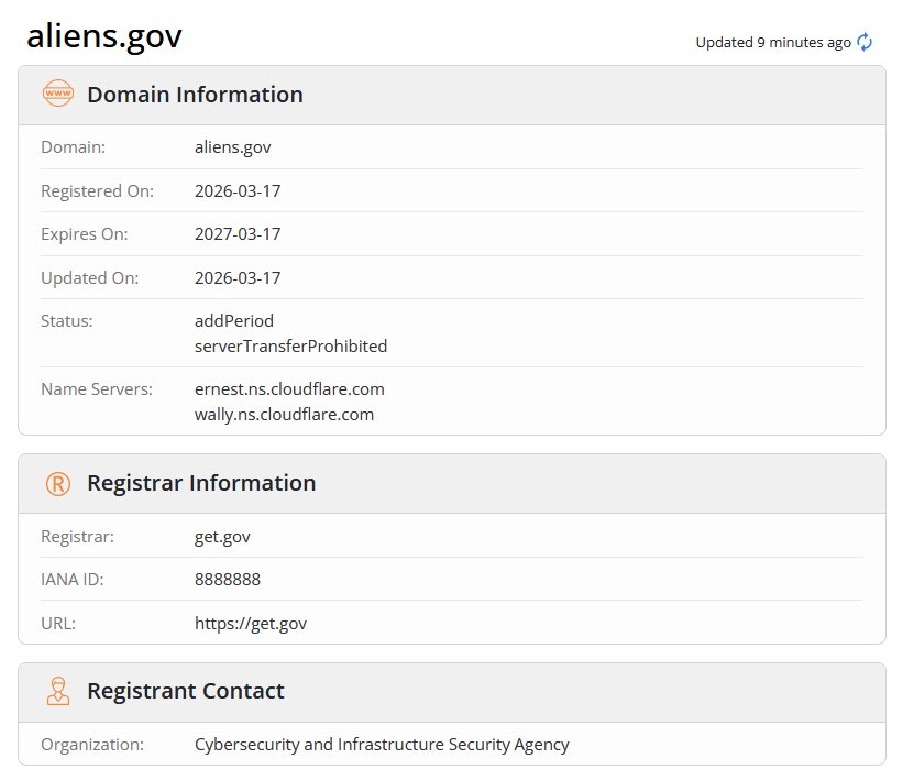 米政府が「Aliens.gov」のドメインを取得！ トランプのUFO機密ファイル全面公開がついに始まる!?の画像2