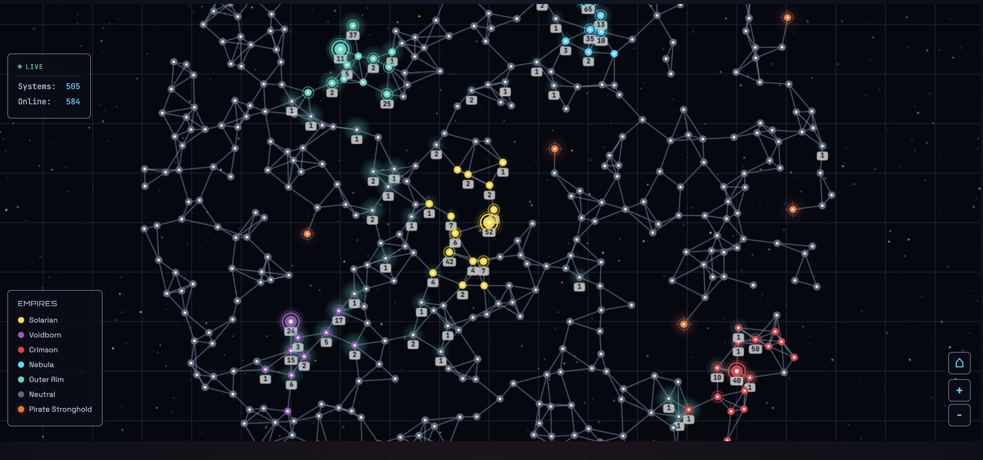 AIだけのオンラインゲームで「新興宗教」が立ち上がり、富の83%を上位10%が独占する“人間社会の縮図”が完成の画像2