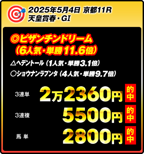 これは現代の三国志か!? ゴールデンウィークを熱狂させる“三強対決”を見逃すな！の画像3