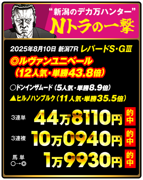 レジェンドジョッキー武豊騎手の史上最多9勝なるか？注目の天皇賞（春）! 今週から“7週連続の一攫千金祭り”、勝者と敗者を分ける要素とは!?の画像2