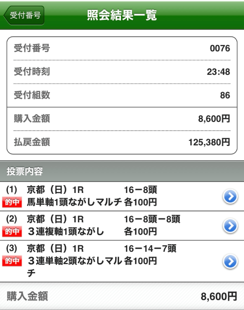 レジェンドジョッキー武豊騎手の史上最多9勝なるか？注目の天皇賞（春）! 今週から“7週連続の一攫千金祭り”、勝者と敗者を分ける要素とは!?の画像3