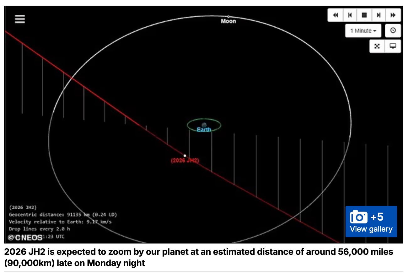 発覚はわずか数日前……小惑星「2026 JH2」が地球にニアミス！ まだ1万5000個の「シティ・キラー」が未発見の事実の画像2