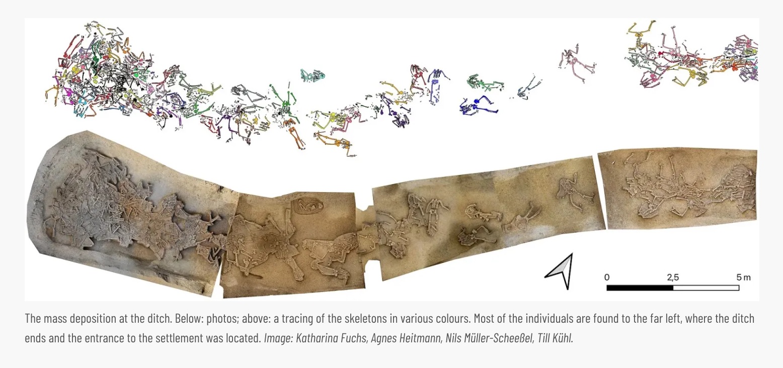 78体の骨格、77体が頭なし…… 7000年前のスロバキア集落で発見された「首なし人骨」大量埋葬の謎の画像2