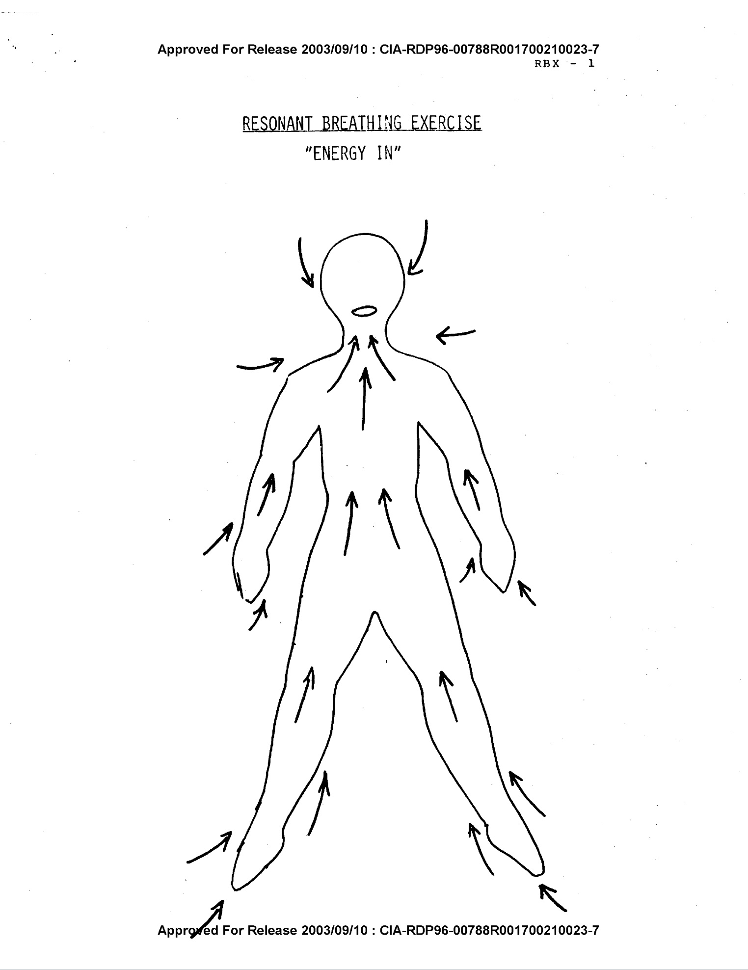 CIAの極秘「超能力獲得法」とは？ 遠隔透視（リモートビューイング）を可能にするモンロー研究所のゲートウェイ・プログラムの画像2