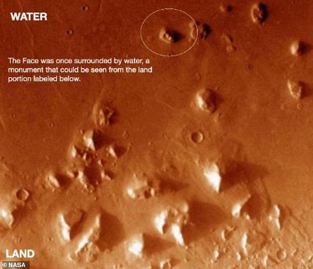火星の人面岩もピラミッドも古代の"波打ち際"に並んでいた!? NASA画像が呼び覚ます失われた都市説の画像4