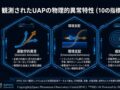 最新科学から見たUAP/UFOの飛行原理と動力仮説PART 3