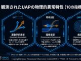 最新科学から見たUAP/UFOの飛行原理と動力仮説PART 3「SPOC UAP科学考察シリーズ1（全6回）」