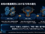 最新科学から見たUAP/UFOの飛行原理と動力仮説PART 1「SPOC UAP科学考察シリーズ1（全6回）」