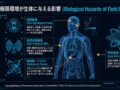 最新科学から見たUAP/UFOの飛行原理と動力仮説PART 5