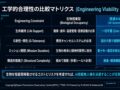 【最終回】最新科学から見たUAP/UFOの飛行原理と動力仮説PART 6