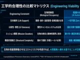【最終回】最新科学から見たUAP/UFOの飛行原理と動力仮説PART 6「SPOC UAP科学考察シリーズ1（全6回）」